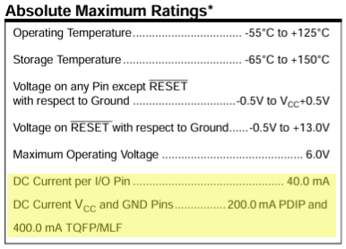 ATmega16 Absolute Maximum Ratings